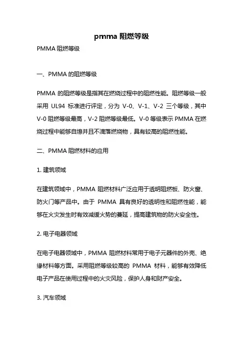 pmma阻燃等级