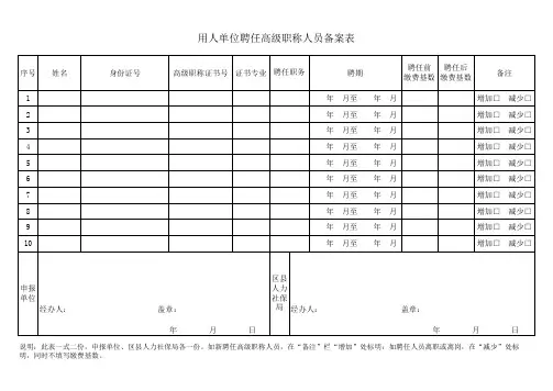 聘用高级职称人员备案表