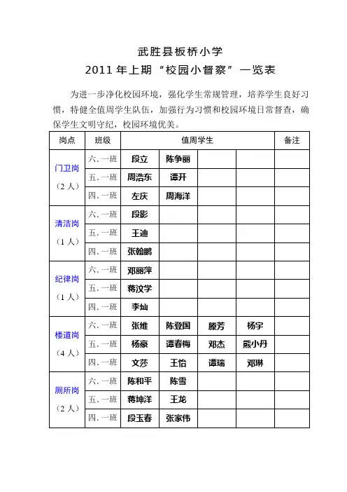 2011年上期值周学生一览表