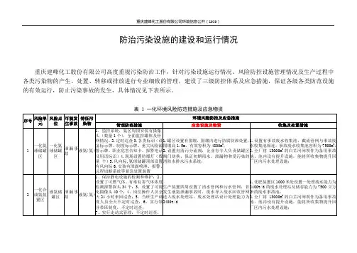 防治污染设施的建设和运行情况