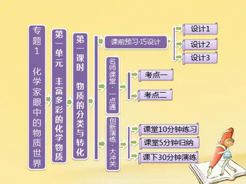 高中化学苏教版必修1课件：专题1 第一单元 第一课时 物质的分类与转化