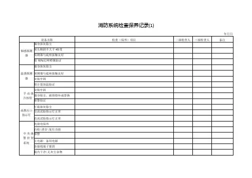 消防系统检查保养记录(一)