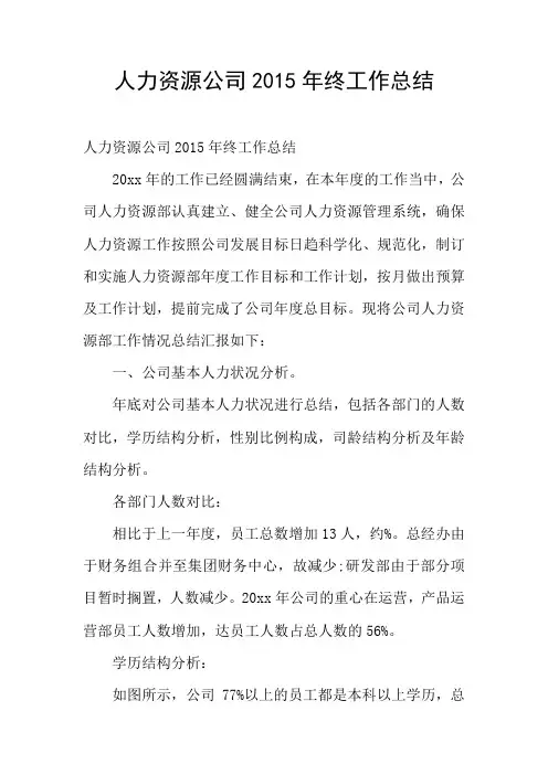 人力资源公司2015年终工作总结