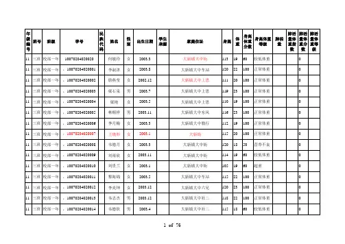 2010秋中小学数据导入模版