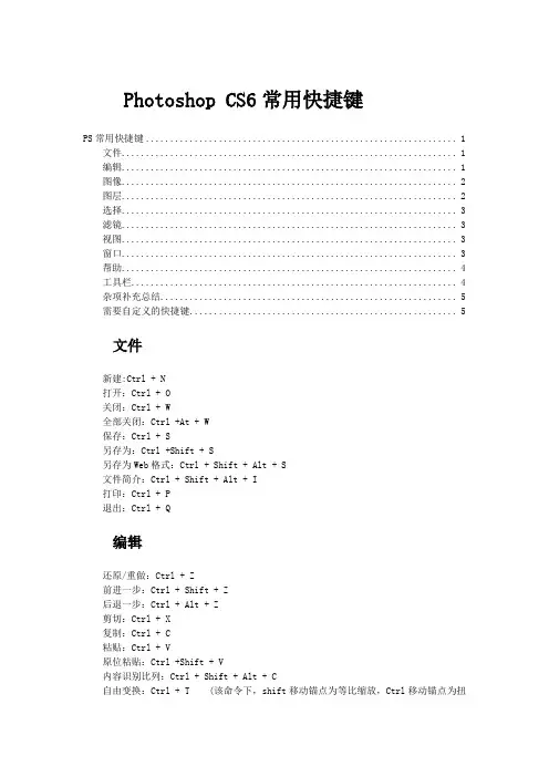 photoshop cs6快捷键大全