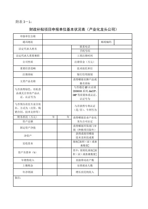 财政补助专项项目单位基本情况表附表