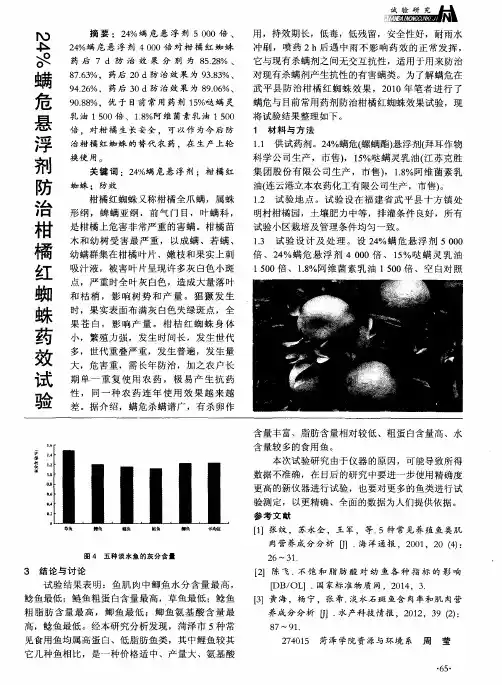24%螨危悬浮剂防治柑橘红蜘蛛药效试验