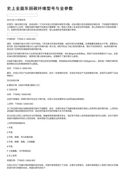 史上全面东丽碳纤维型号与全参数