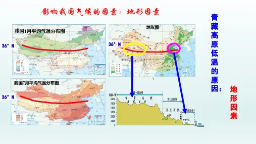 八年级地理上册第二章中国的自然环境第二节气候第2课时课件(新人教版)_11-15