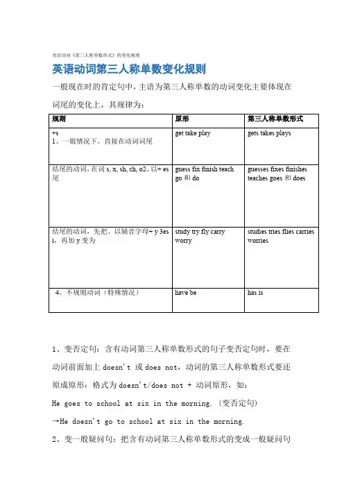 英语动词第三人称单数形式的变化规则