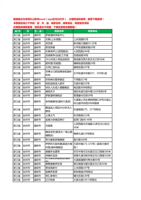 2020新版浙江省台州市温岭市保健品工商企业公司商家名录名单联系电话号码地址大全231家