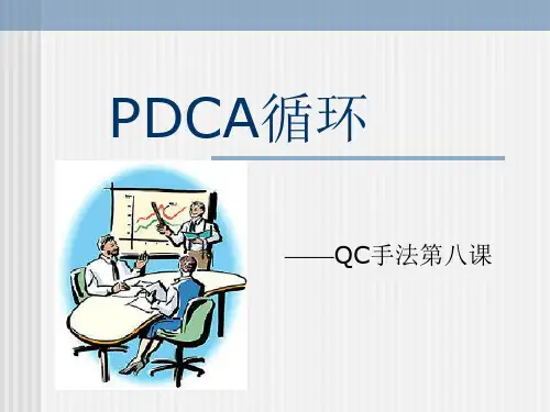 PDCA循环解析