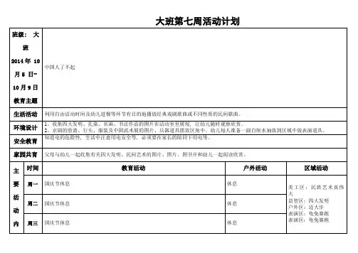 大班第七周计划