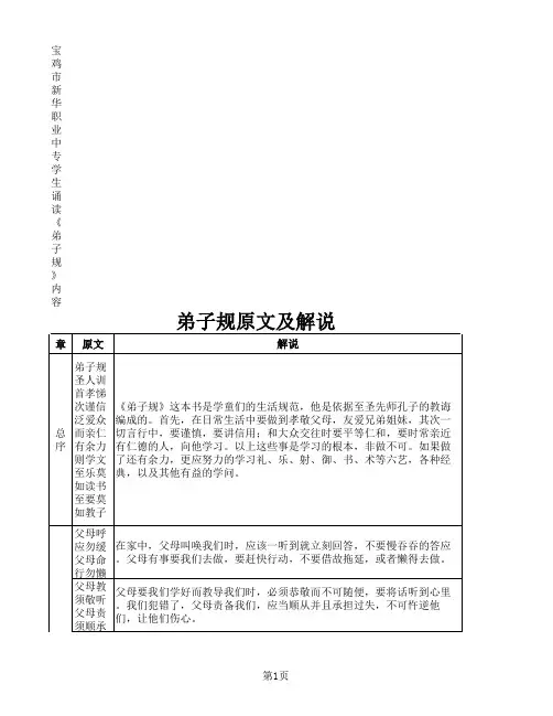 学生诵读《弟子规》内容