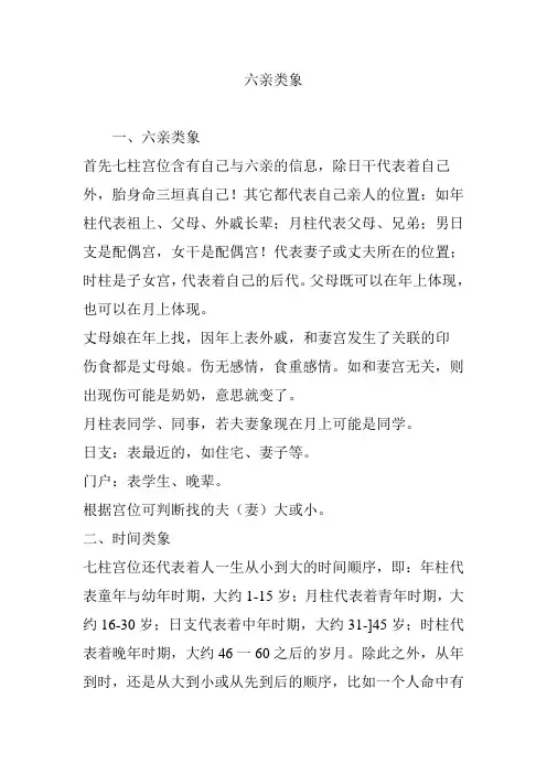 六亲类象