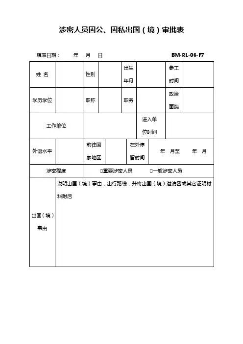 涉密人员因公、因私出国(境)审批表