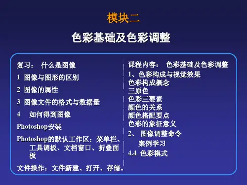色彩基础及色彩调整