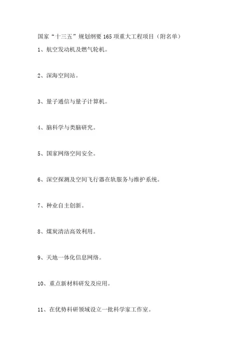 国家“十三五”规划纲要165项重大工程项目