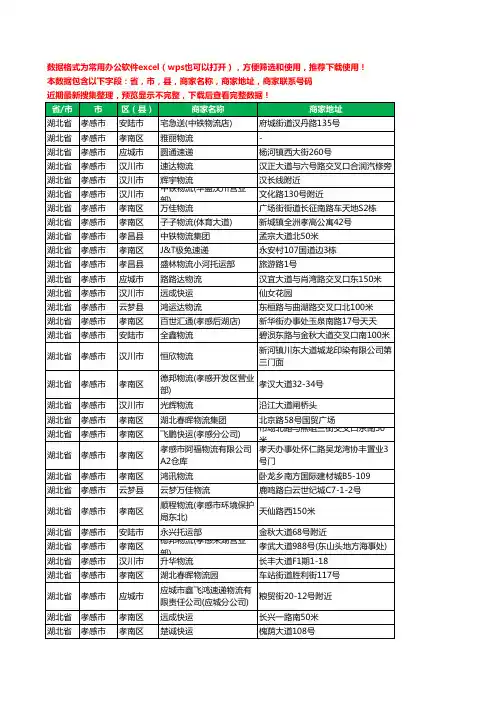 2020新版湖北省孝感市物流工商企业公司商家名录名单黄页联系电话号码地址大全241家
