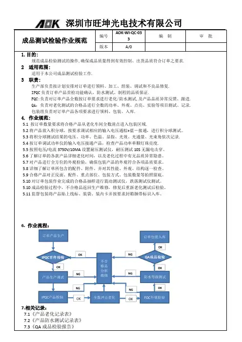 成品测试检验作业规范