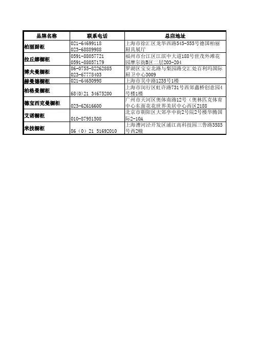德国橱柜品牌