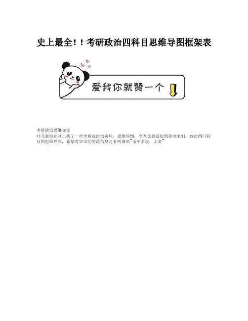史上最全!!考研政治四科目思维导图框架表