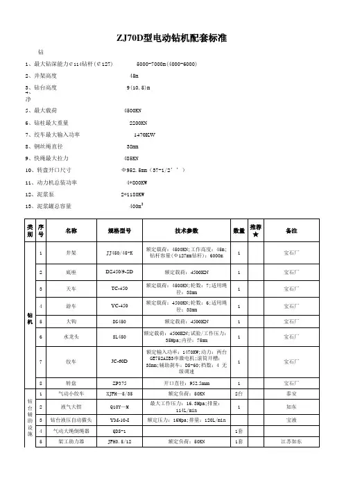 ZJ70D型电动钻机配套标准
