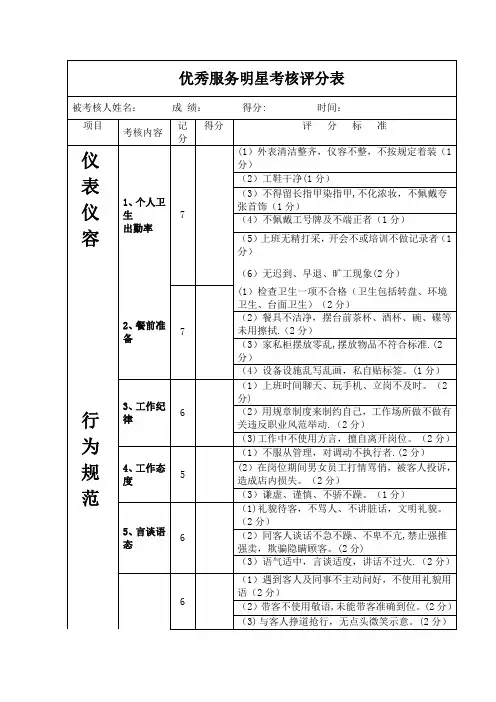 餐厅服务员考核评分表