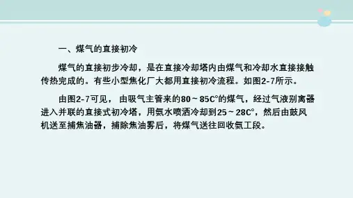 煤化工技术专业《2.2.33》