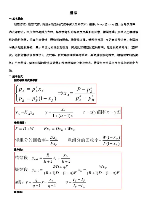 化工原理复习资料