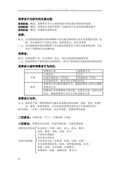 消费者行为学浓缩版