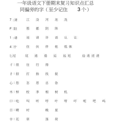 部编本人教版一年级语文下册期末知识点汇总.doc