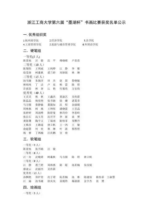 浙江工商大学墨湖杯
