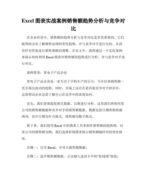 Excel图表实战案例销售额趋势分析与竞争对比