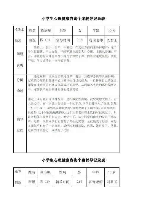 小学生心理健康咨询个案辅导记录表