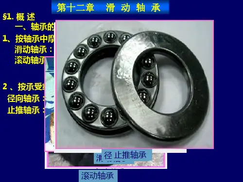 机械设计课件-滑动轴承