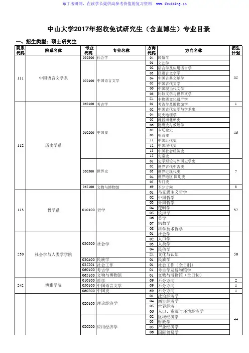 2017年中山大学招收免试研究生(含直博生)专业目录