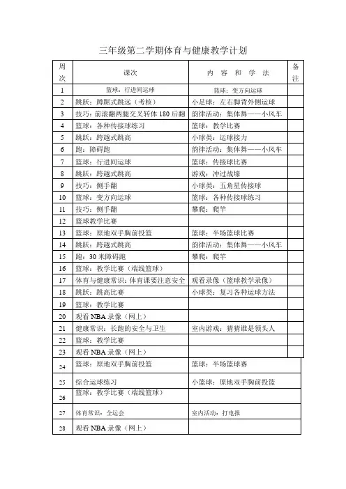 三年级第二学期体育与健康教学计划