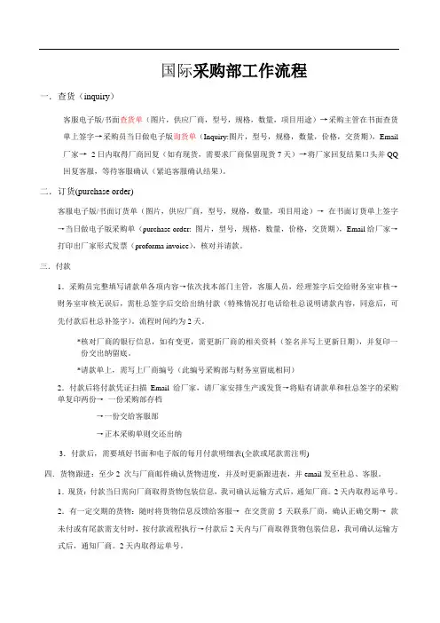 国际采购工作流程
