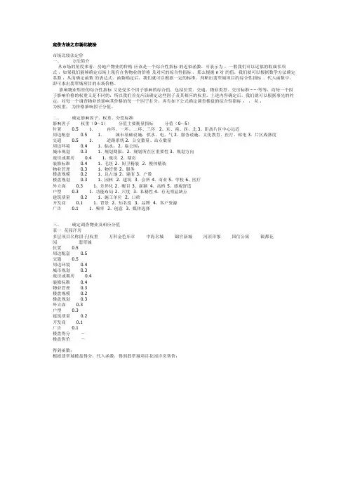 定价方法之市场比较法