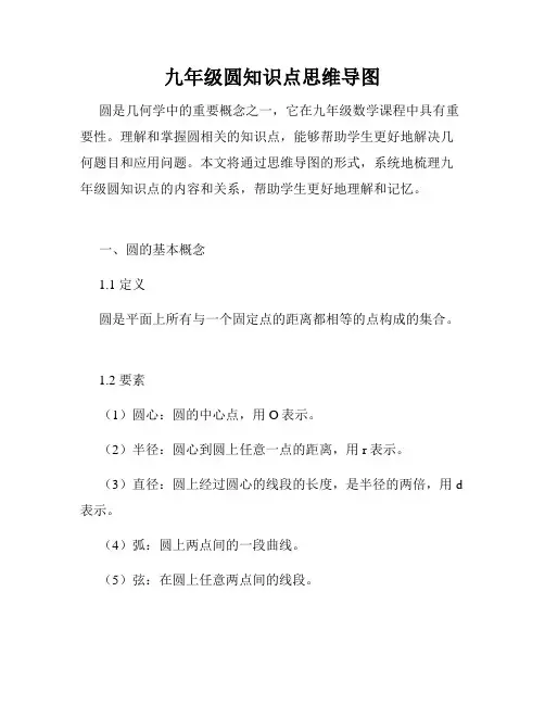 九年级圆知识点思维导图