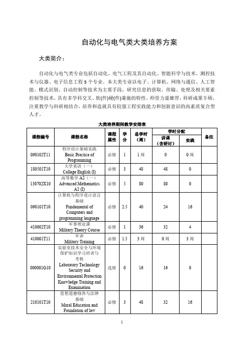 中南大学自动化与电气类培养方案