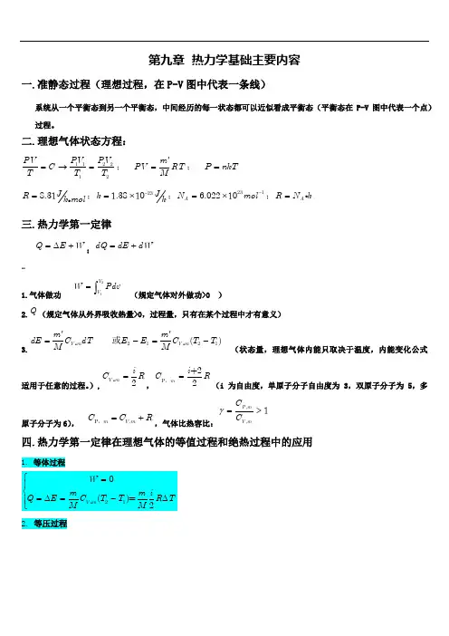 大学物理-热力学基础必考知识点