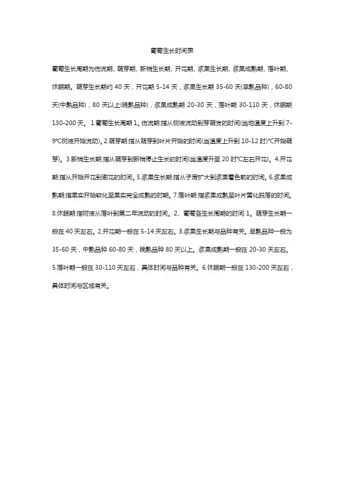 葡萄生长时间表
