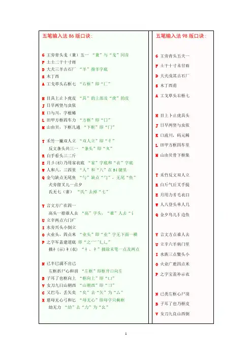 五笔输入法86版口诀