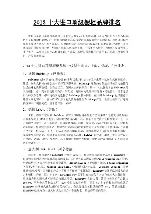 2013十大进口顶级橱柜品牌排名