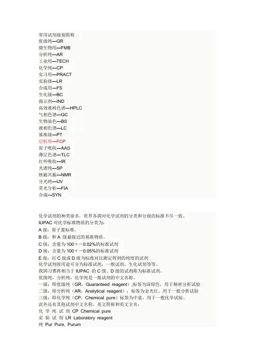 常用试剂级别简称
