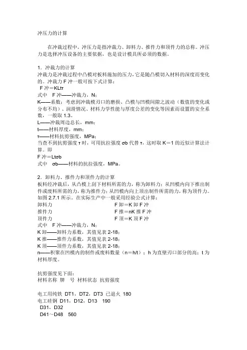 冲压力的计算
