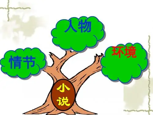 环境描写的作用