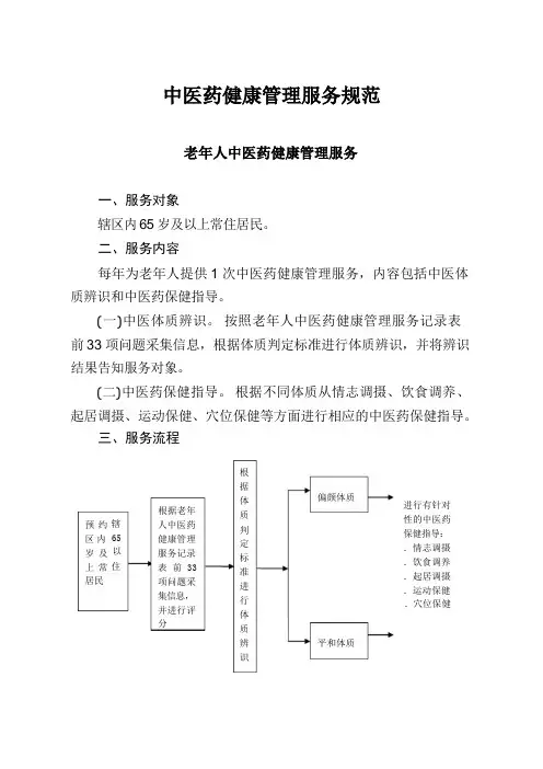 中医药健康管理服务规范